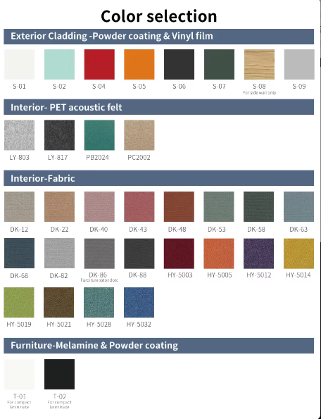 การปรับแต่ง