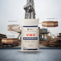 Amidon carboxyméthylique de sodium à bas prix/poudre de CMS/glycolate d'amidon de sodium