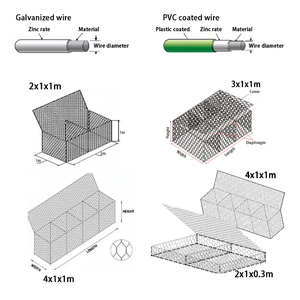 Caja de gaviones soldada 200x100x50 2x1x0,5 M Cesta de gaviones Valla de jardín Agujero cuadrado Retención Malla de alambre de hierro Servicios de doblado/corte - Product Image 3