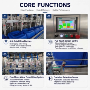 Machine de remplissage de liquides haute vitesse de 20 <span class=keywords><strong>litres</strong></span> pour l'acide phosphorique, le savon liquide, équipement de remplissage de jerricans et de fûts de 10 <span class=keywords><strong>litres</strong></span> - Product Image 3