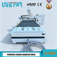 Router CNC de Alta Precisión ATC 1325 1530 2030 2040, Máquina Router CNC para Trabajar la Madera con ATC
