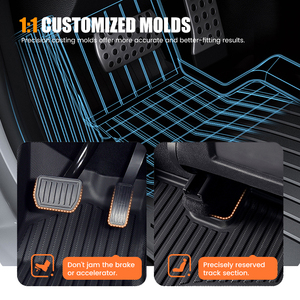Alfombrillas de Coche TPE Personalizadas al por Mayor para Honda CR-V 2023-2025, Juego Completo, Alfombrillas para <span class=keywords><strong>CRV</strong></span>, Accesorios Interiores, Alfombra Impermeable para Coche - Product Image 3