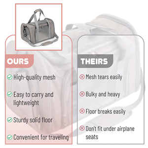 Foldable Nylon Pet Carrier Bag <b>Cat</b> and Dog <b>Backpack</b> with Zipper Closure Portable Breathable Rubber Mesh <b>Cat</b> Dog <b>Backpacks</b> - Product Image 3