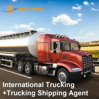 NOUVEAU SPEED Transitaire rapide Service de logistique Expédition par camionnage international depuis la Chine vers l'Europe et l'Asie du Sud