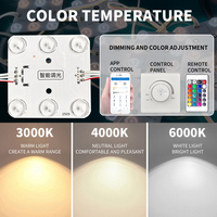 Fournisseur fiable de module Led Module de rétroéclairage Led personnalisé Haute luminosité pour affichages Led Lightbox Module double couleur 220V Cct