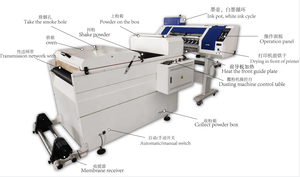 <span class=keywords><strong>Impresora</strong></span> digital de tela <span class=keywords><strong>textil</strong></span> para ropa, máquina de impresión en <span class=keywords><strong>3d</strong></span> dtf con prensa de calor para máquinas de impresión, venta al por mayor - Product Image 3