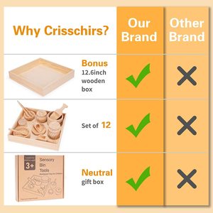 Jouets éducatifs Montessori <span class=keywords><strong>en</strong></span> <span class=keywords><strong>bois</strong></span> pour enfants, outils d'enseignement pour petite enfance, personnalisés pour bébés, jouets de <span class=keywords><strong>cuisine</strong></span>, outils <span class=keywords><strong>bois</strong></span>ées, avec boîte, DIY bricolage - Product Image 4