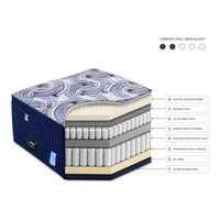 Matelas hybride personnalisé en boîte, taille Queen et King, matelas à ressorts ensachés et mousse à mémoire de forme, vente en gros d'usine OEM