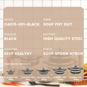 Soup <b>Pot</b> Suit 5 Piece <b>Set</b> Black Non Stick Steel Cookware With Spoon Apron For Gas Induction Stoves - Product Image 1