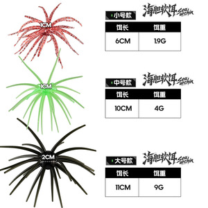 Señuelo Flotante de PVC con Forma de Erizo de Mar Biónico, Cebo Artificial Suave para Pesca en Agua Salada y Ríos, Sin Anzuelos, para Pesca en Aguas Negras - Product Image 3