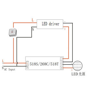 DF Самотестирование и аварийная сигнализация, светодиодный драйвер 518S, включая резервную батарею LiFeO4 для светодиода аварийного потолочного освещения - Product Image 4
