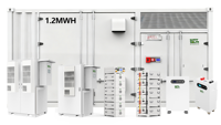 Conteneur de stockage d'énergie par batterie BESS 2 MWh, batterie lithium-ion haute tension 1 MW PCS, capacité 40HQ, usine