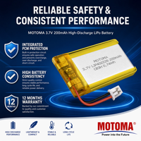 Литий-полимерный аккумулятор Custom Flexible Outer Film Design 3.7V LIP402226 200mAh для мини-плееров MP3
