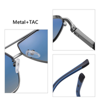 Nouvelles Lunettes de Soleil Polarisées pour Hommes, Style Vintage Européen et Américain, Monture Métallique, Protection Solaire pour la Conduite et les Voyages