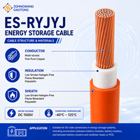 Cable de Almacenamiento de Energía de Alto Voltaje con Aislamiento LSZH de 15 KV para Conexión de Energía en Sistemas BESS ESS