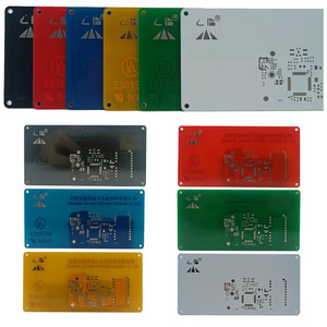 PCB UV Tinta <span class=keywords><strong>fotosensible</strong></span> verde PCB curado soldadura máscara tinta - Product Image 2