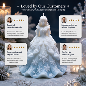 Molde <span class=keywords><strong>de</strong></span> Silicona Personalizado <span class=keywords><strong>de</strong></span> Princesa <span class=keywords><strong>de</strong></span> Nieve para Velas, Jabones Artesanales, Resina, Manualidades, Fabricación <span class=keywords><strong>de</strong></span> Velas Aromáticas, Venta al por Mayor, OEM, ODM - Product Image 6