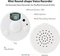 Jouet en peluche ABS de bonne conception avec module de son enregistrable en 30 secondes boîte ronde jouet d'enregistrement haut-parleur à presser