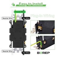 Prise GFCI BAREP homologuée CUL 15A, étanche, avec double LED et auto-test, pour cuisine, salle de bain, extérieur et lieux humides, OEM disponible