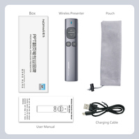 Puntero láser Digital/físico para presentador inalámbrico, 3 tipos, puntero de ratón de aire, compatible con lupa de resaltado