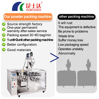 Machine d'emballage automatique pour sachets refermables à fermeture éclair, sachets quad, sachets thermoscellés, emballage de poudre, liquide et céréales