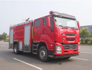 <span class=keywords><strong>Camion</strong></span> de pompiers à <span class=keywords><strong>jet</strong></span> <span class=keywords><strong>d</strong></span>'<span class=keywords><strong>eau</strong></span> de luxe ISUZU - Product Image 5