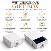 Boîte rigide de luxe pour parfum, gaufrée à l'or, recyclable, avec logo personnalisé pour emballage de parfum 50 ml