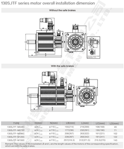 มอเตอร์ GSK 130SJTF-M048C ใหม่ กำลังไฟ 1.0KW แรงดันไฟฟ้าขาเข้า AC 220V 3 เฟส ประสิทธิภาพสูง 130SJTF-M048C มอเตอร์ 130SJTF-M048C - Product Image 6