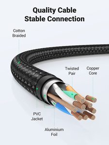 สายอีเธอร์เน็ต <span class=keywords><strong>UGREEN</strong></span> Cat8 ยาว 50 ฟุต สายถักไนลอนความเร็วสูง RJ45 ป้องกันสัญญาณรบกวน สายแลน 40Gbps 2000Mhz สำหรับใช้งานภายในอาคาร ทนทาน <span class=keywords><strong>Cat</strong></span> <span class=keywords><strong>8</strong></span> - Product Image 6
