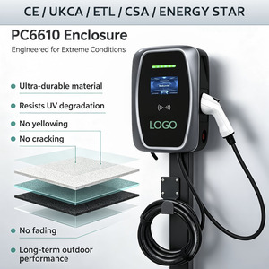 เครื่องชาร์จรถยนต์ไฟฟ้าแบบติดผนังสีดำ 7kW 32A สำหรับติดตั้งเพิ่มเติม/อัปเกรด ใช้ในบ้าน SAE J1772 AC รุ่นใหม่ ZSWINNER ST-E317 สถานีชาร์จ - Product Image 1