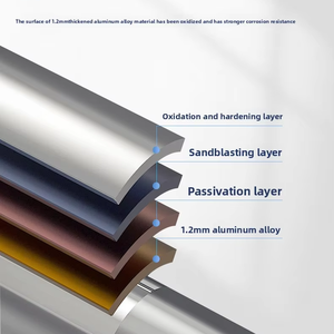 Silla <span class=keywords><strong>de</strong></span> Baño Plegable <span class=keywords><strong>de</strong></span> Aleación <span class=keywords><strong>de</strong></span> Aluminio con Altura Ajustable para Personas Mayores y Mujeres Embarazadas, Antideslizante, Equipo <span class=keywords><strong>de</strong></span> Seguridad para Baño en el Hogar - Product Image 2