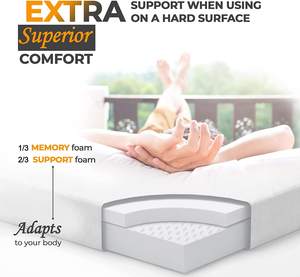 ร้านขายที่นอนคู่ทางการแพทย์ใกล้ฉัน แคมป์ปิ้งกลางแจ้ง ที่นอนฟองน้ําพับได้ ที่นอนโฟมความหนาแน่นสูง - Product Image 2