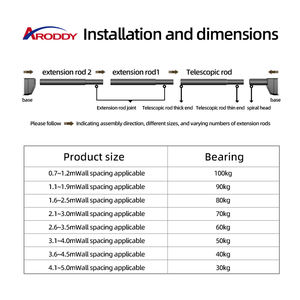 ARODDY-<span class=keywords><strong>Tringle</strong></span> à Rideau de 1.6 à 2.5m, <span class=keywords><strong>Tringle</strong></span> A Rideau, Rangement Portable, Extension Réglable, Noir - Product Image 5