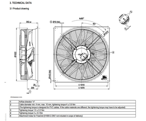 Ventilador Axial EC W3G910-LU25-03 de 910 mm, 980 RPM, 19370 CFM, 2500 W, 400 V, Alto Flujo de Aire para Condensadores Industriales y Enfriadores de Aire - Product Image 4