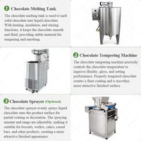 Machine d'enrobage de barres chocolatées et de chocolat glacé aux cacahuètes, 200 mm, 600 mm, 1200 mm, avec ligne de traitement de 400 mm