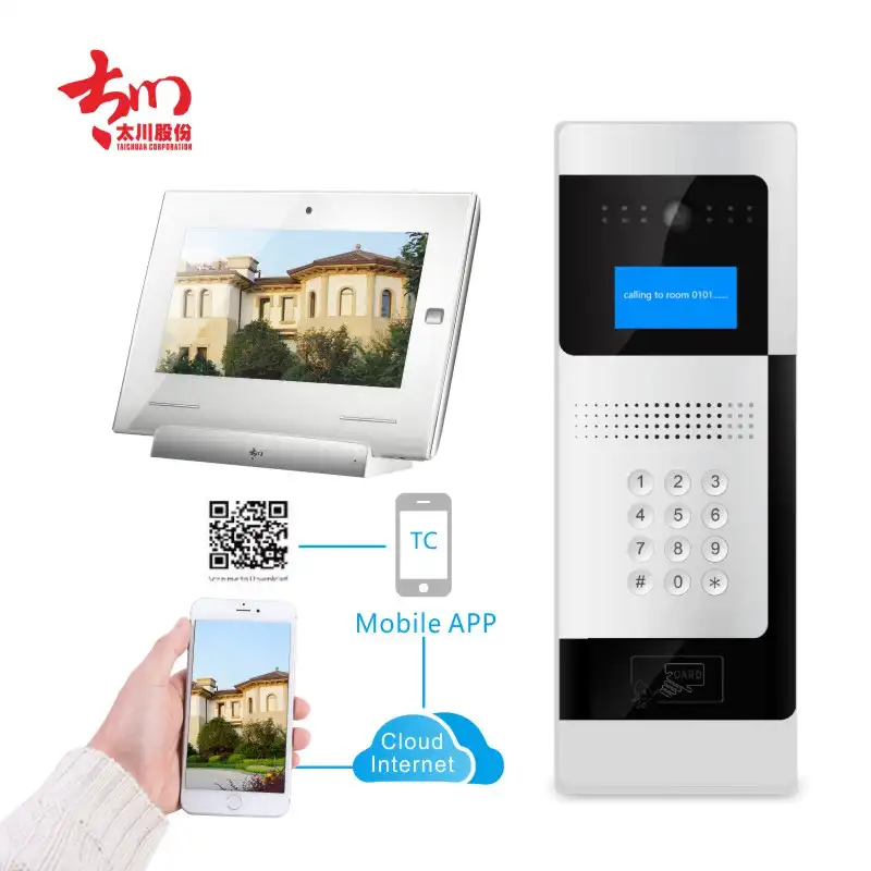 סין Taichuan 7 "TFT-LCD קל להתקין וידאו דלת טלפון