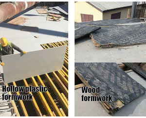 Encofrado de losa de columna de construcción de Plástico certificado ISO 9001 de tamaño ajustable de alta resistencia de diseño moderno para rentable - Product Image 3