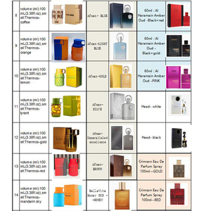 Échantillons de parfums, collection de parfums de créateurs pour femmes, flacons de <span class=keywords><strong>parfum</strong></span> haut de gamme de luxe pour femmes - Product Image 6