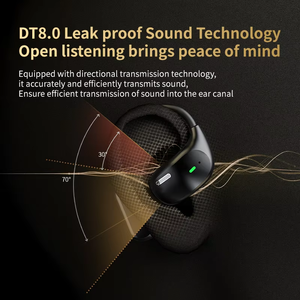 Auriculares Inalámbricos con Traducción IA de Oreja Abierta, Bluetooth, Multilingües, Auriculares con IA - Product Image 6