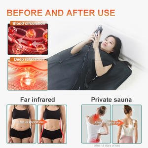Couverture de thérapie thermique compacte Guangyang Couverture de sauna 1 zone pour le <span class=keywords><strong>bien</strong></span>-être à domicile - Product Image 3