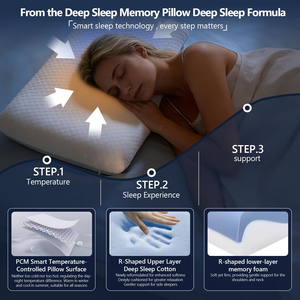 Oreiller de sommeil en mousse à mémoire de forme à rebond lent, réglable, personnalisé, de haute qualité, à 3 ou 4 couches, pour le cou - Product Image 5