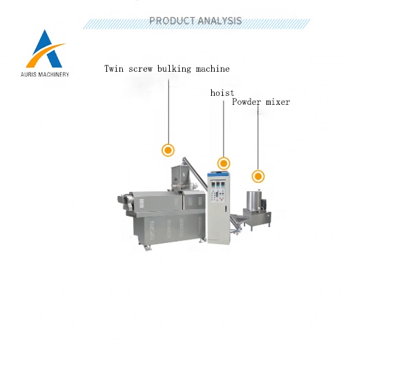 Высокоэффективный и энергосберегающий биоразлагаемый буферный материал, производственная линия, биоразлагаемое пластиковое сырье