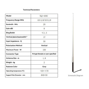 Antena Omnidireccional de Alta Ganancia 8 DB para Escuela de Conducción, 433/435 MHz, 1.8 M, Conector Hembra NK/N, para Automóvil - Product Image 4