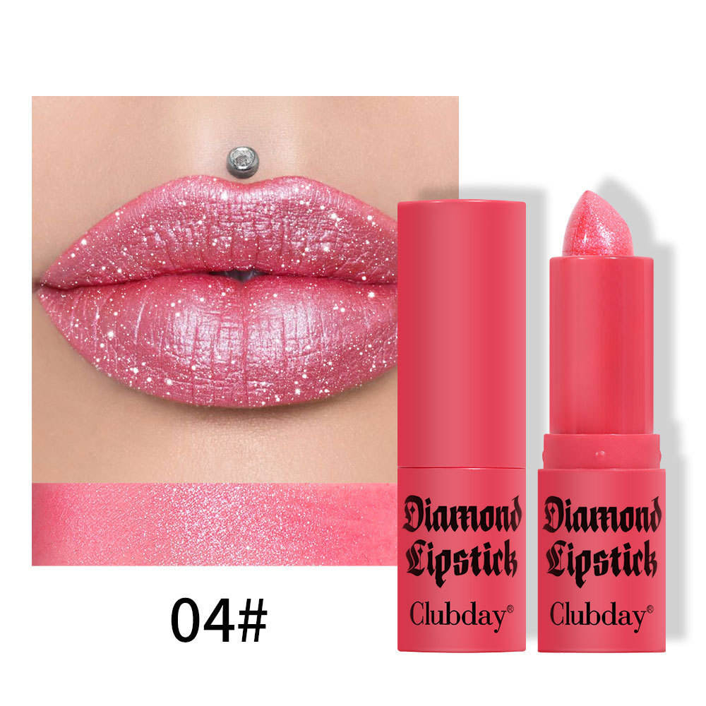 04 Product for Export Sales Only, Domestic Sales and Purchases Are