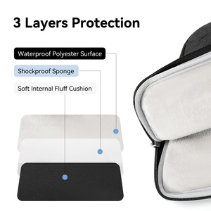 Чехол-сумка OMNPAK для MacBook Air, водоотталкивающий, с ручкой - Product Image 2