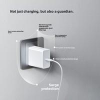 Pengisi Daya Cepat 65W GaN Versi Hong Kong dengan Port USB-C Sertifikasi UKCA Adaptor Pengisian Daya QC3.0/PPS untuk Tablet