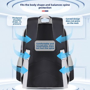Nueva <span class=keywords><strong>mochila</strong></span> <span class=keywords><strong>escolar</strong></span> de nailon 3D con dibujos animados, juego de dos piezas para estudiantes de 1.º a 6.º grado, <span class=keywords><strong>mochila</strong></span> <span class=keywords><strong>escolar</strong></span> de gran capacidad con dibujos animados para niños - Product Image 2