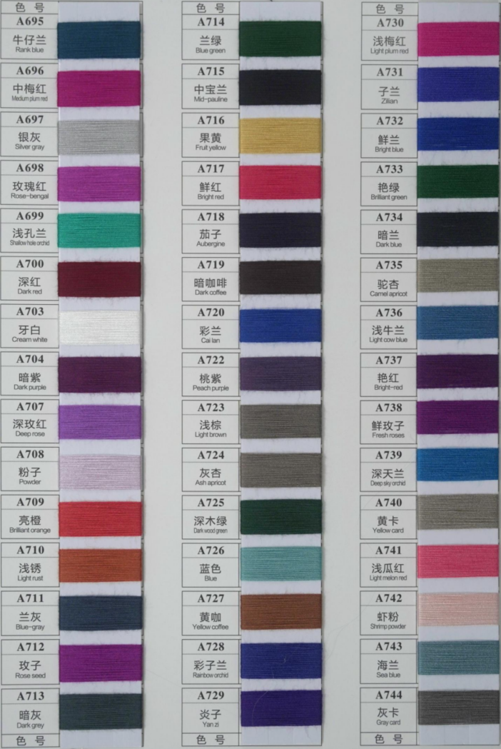 สีน้ำเงิน A695-Rank