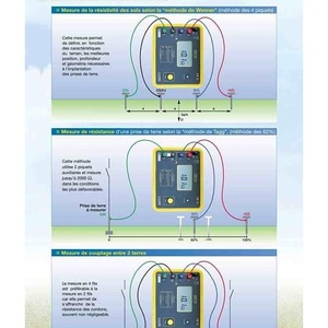 Testeur de résistance de terre numérique Chauvin Arnoux CA6460, instrument de mesure sur site portable, 100A AC/DC - Product Image 3