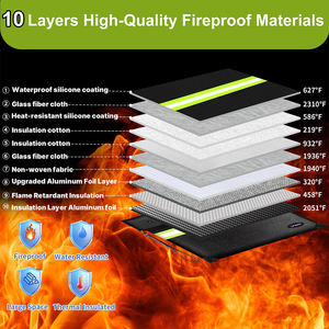 Portable Zippered Double Layer Organizer Waterproof Fireproof <b>Travel</b> <b>Document</b> <b>Bag</b> <b>for</b> Secure Storage Certificates Passports Cash - Product Image 5